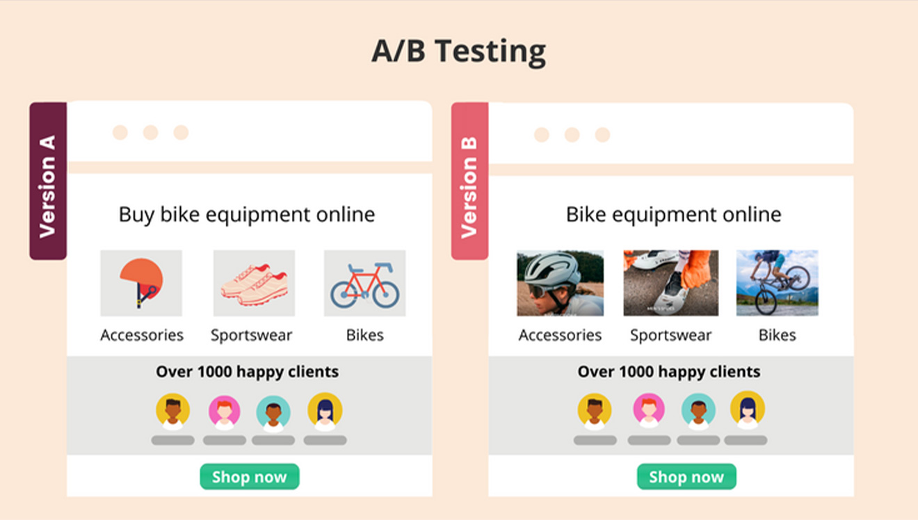 AB Testing Nedir? Dönüşüm Oranı Optimizasyonunda AB Testing Rolü